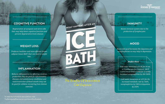 10 Benefits of Ice Baths and cold water therapy